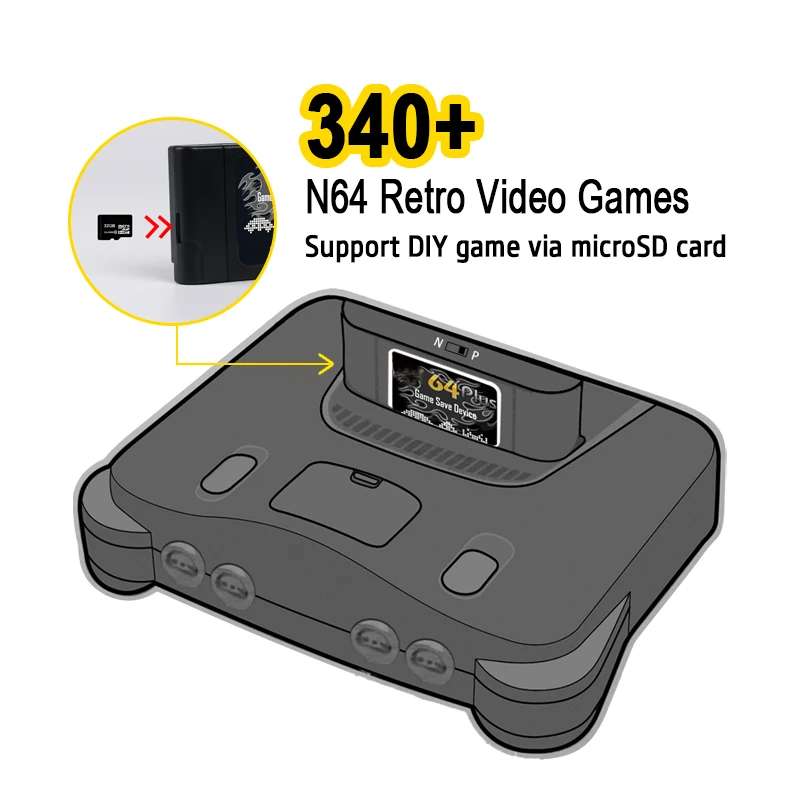 64 Bit Retro 340 in 1 Game Car - Retro Gaming N64 评论和价格